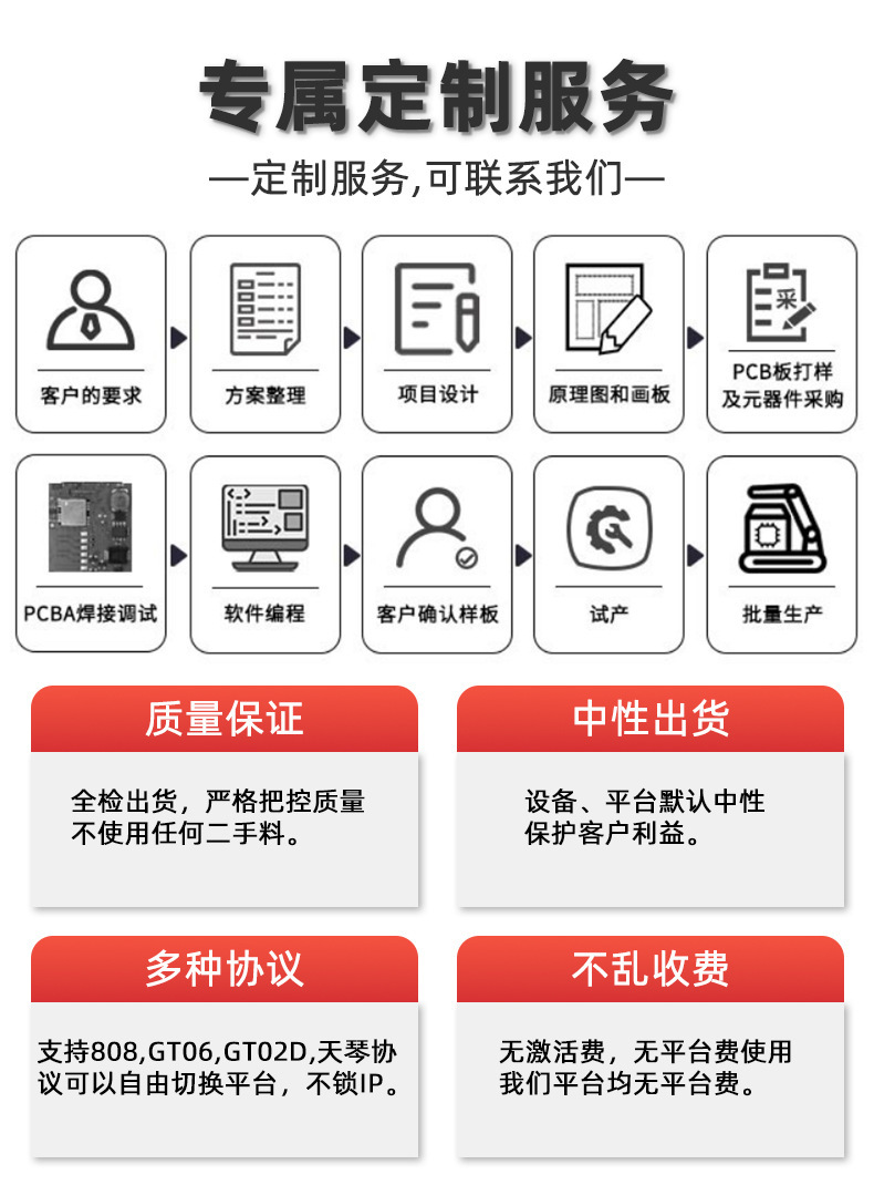 Cross-Border Supply Elderly Children Pet Locator Two-Way Alarm Smart Anti-Lost Device Positioning Tracker Gps