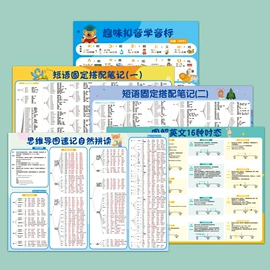 玩具挂图;窗花、窗贴;早教闪卡