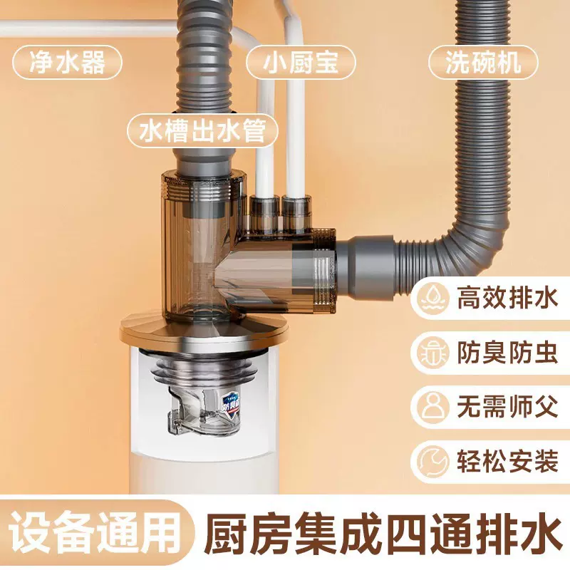 厨房下水管道三通防臭分水阀前置过滤器洗碗机净水器接头排水管塞