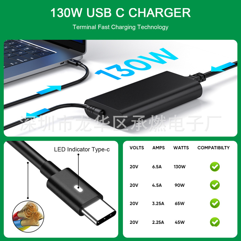 E-Commerce Exclusive for Dell Dell130W Typec Notebook Power Adapter Xps 13-9380