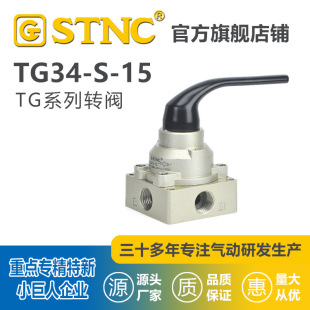 STNC���Z�칤TGϵ��/TGB24/34-S-08�ք��_�P�y�մ�о�ք��y�{���y