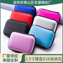 2.5���Ƅ�Ӳ�P�ռ{��eva�Դ������ ���a���o��