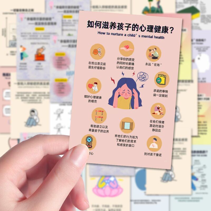 96张心理学科普贴纸ins创意小众心理知识大全diy手机壳笔记本贴画|undefined