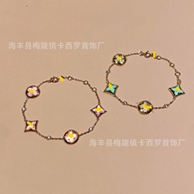 �¿��H�Ҹ߰����~����月A�η����p�����~���ϻ��Ļ�����p��С��