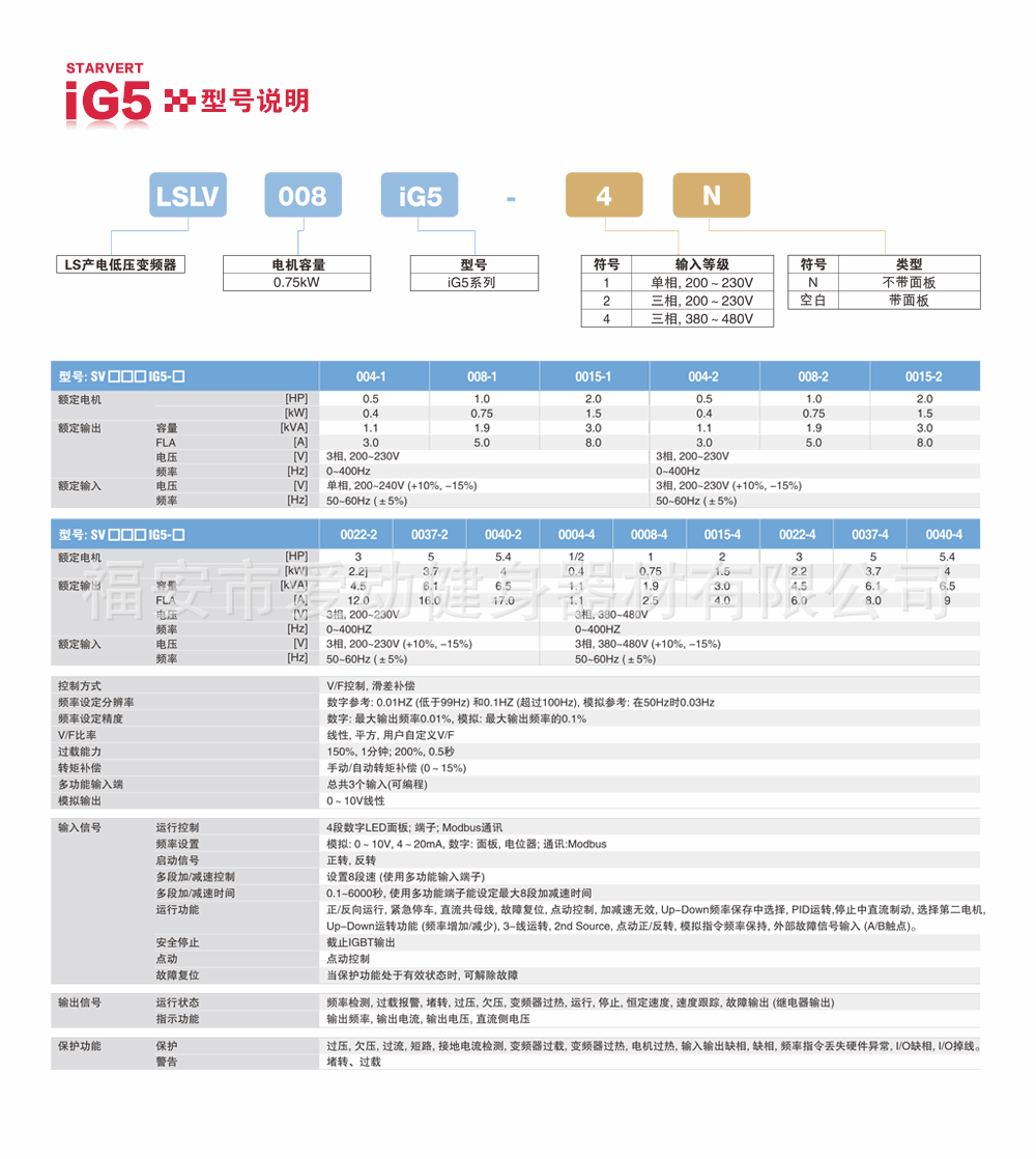 Ig5 Es Machine LS产电SV022IG5-4变频器IG5系列2.2KW调速器IG5-4变频器乐星电气-阿里巴巴