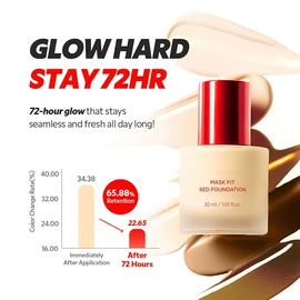 其他美妆工具;液态精华;面霜