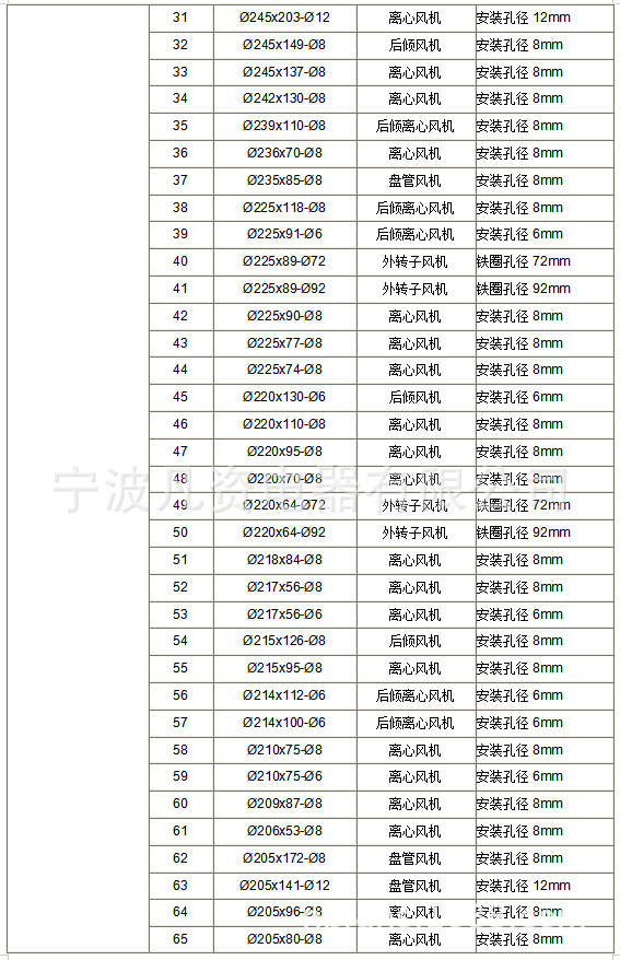 离心2 2024.4.17.png