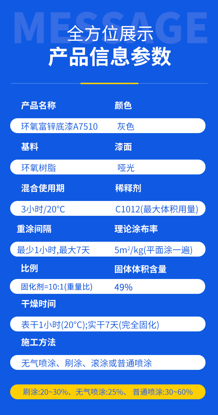 环氧富锌底漆-详情页_07.jpg