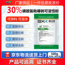 �F��30%�ǰ�������c�����Է����u�ÿ����x�� ä�c���x