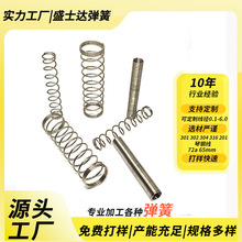 ���Ɖ��s����304201����̼����Ӿ�RͰ��߇��^�Ʒ���P䓏���