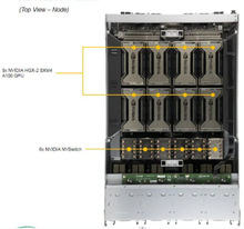 NVIDIA A800 80G H3C SXM NVLINK 8 AI GPU ҵ֪