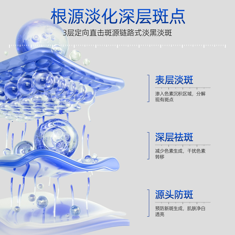 医用级烟酰胺甘油妆前补水保湿精华液滋润保湿不粘腻全身润肤液|undefined
