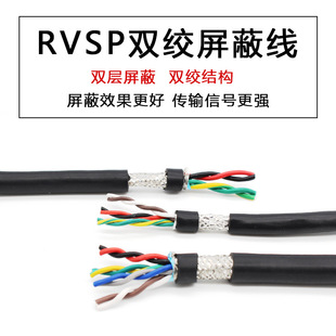 RVSP�p�g���ξ�2 4 6 8 10 12о0.3 0.5 0.75ƽ��485ͨӍ��̖��