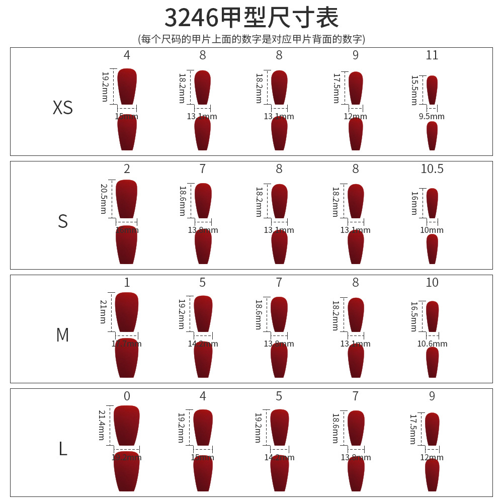 3246