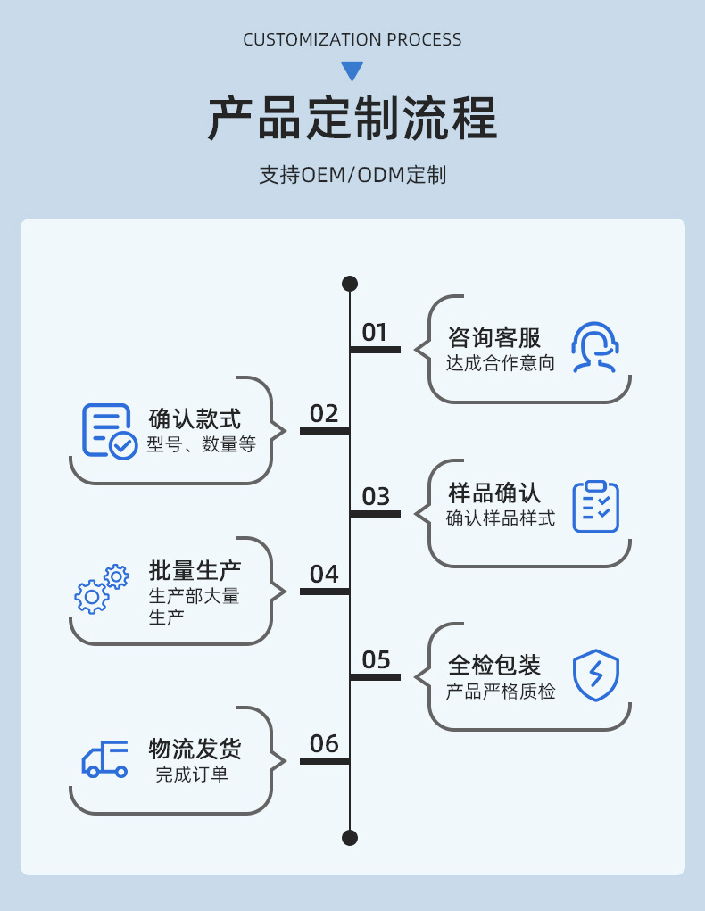 O1CN01TWhwgb1okVL9CZZKo_!!1637335263-0-cib.jpg?__r__=1685426859079