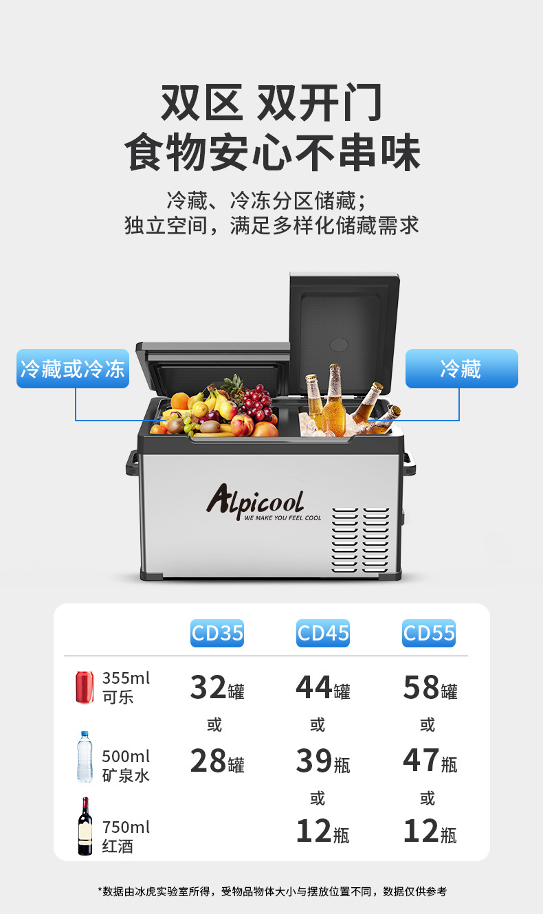 Ice Tiger Compressor Car Refrigerator Car Home Dual-use Refrigeration 12v24v Portable CD35 Dormitory Mini Refrigerator