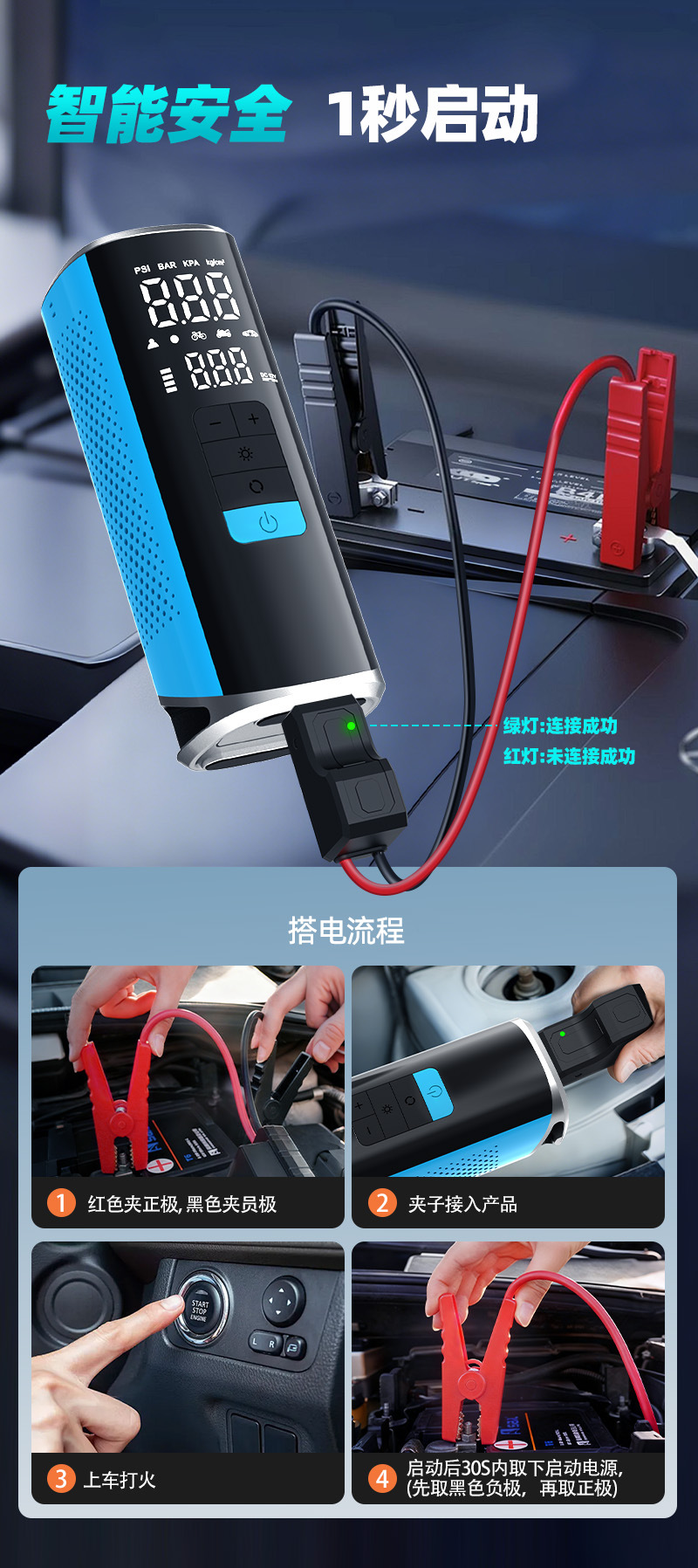 Cross-border vehicle-mounted electric air pump with integrated inflating and power supply for emergency car and motorcycle starting, 12V 25-cylinder