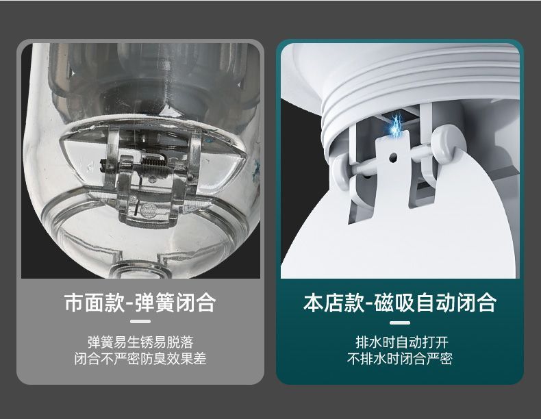 Toilet odor prevention and clogging device, stainless steel squat toilet cover, household bathroom toilet bowl cover, a magic tool to prevent odor return undefined