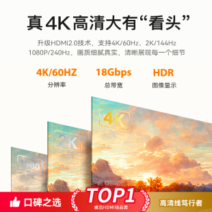 J8 Cable HDMI High-Definition Cable 144Hz Tv Projector Data Display Extension Cable 4K Electric G3
