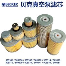 BECKERؐձÿ՚VоMڷۉm^V909580/06/14/18/29