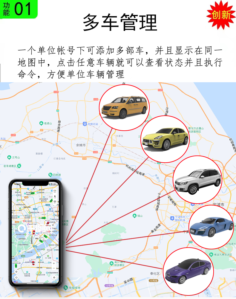 Truck Car Beidou Locator Free Charging Vehicle Fleet Management Enterprise Remote Viewing