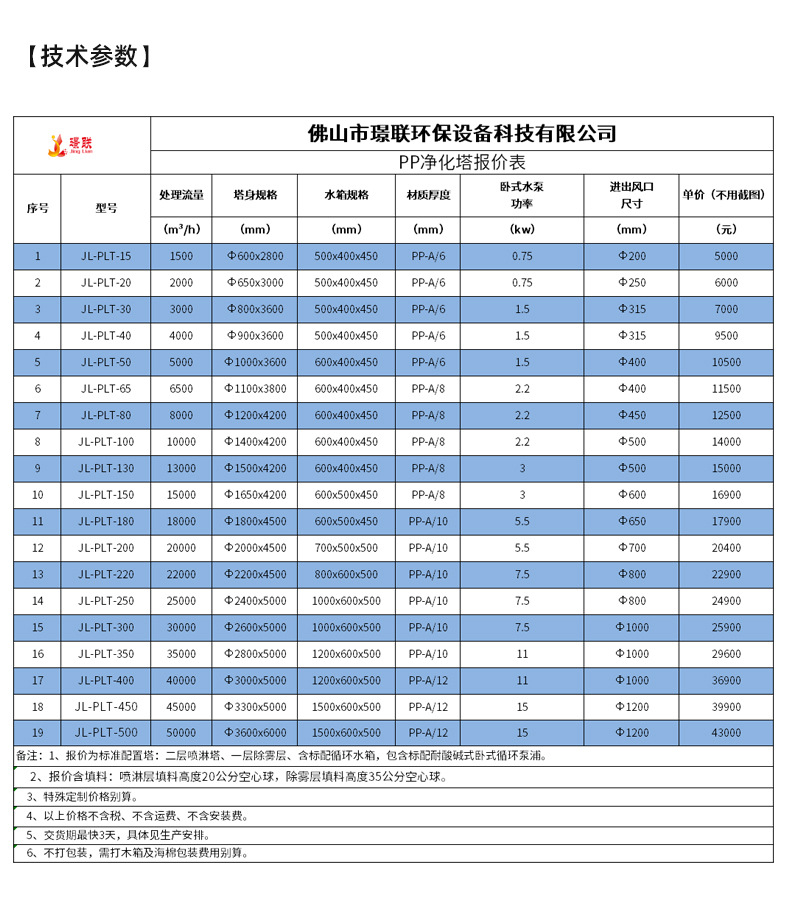 PP喷淋塔-内页_09