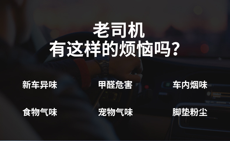 Cross-Border New Car Air Purifier, Odor Removal, Rechargeable Portable Car-Mounted Small Negative Ion Air Purifier