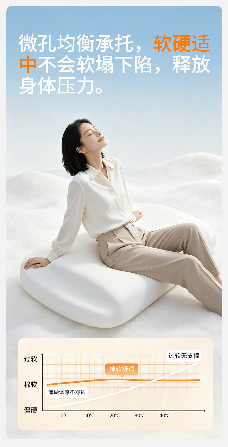 Factory-customized car massage headrest and lumbar support, electric neck pillow, electric memory foam headrest, car backrest cushion and lumbar support