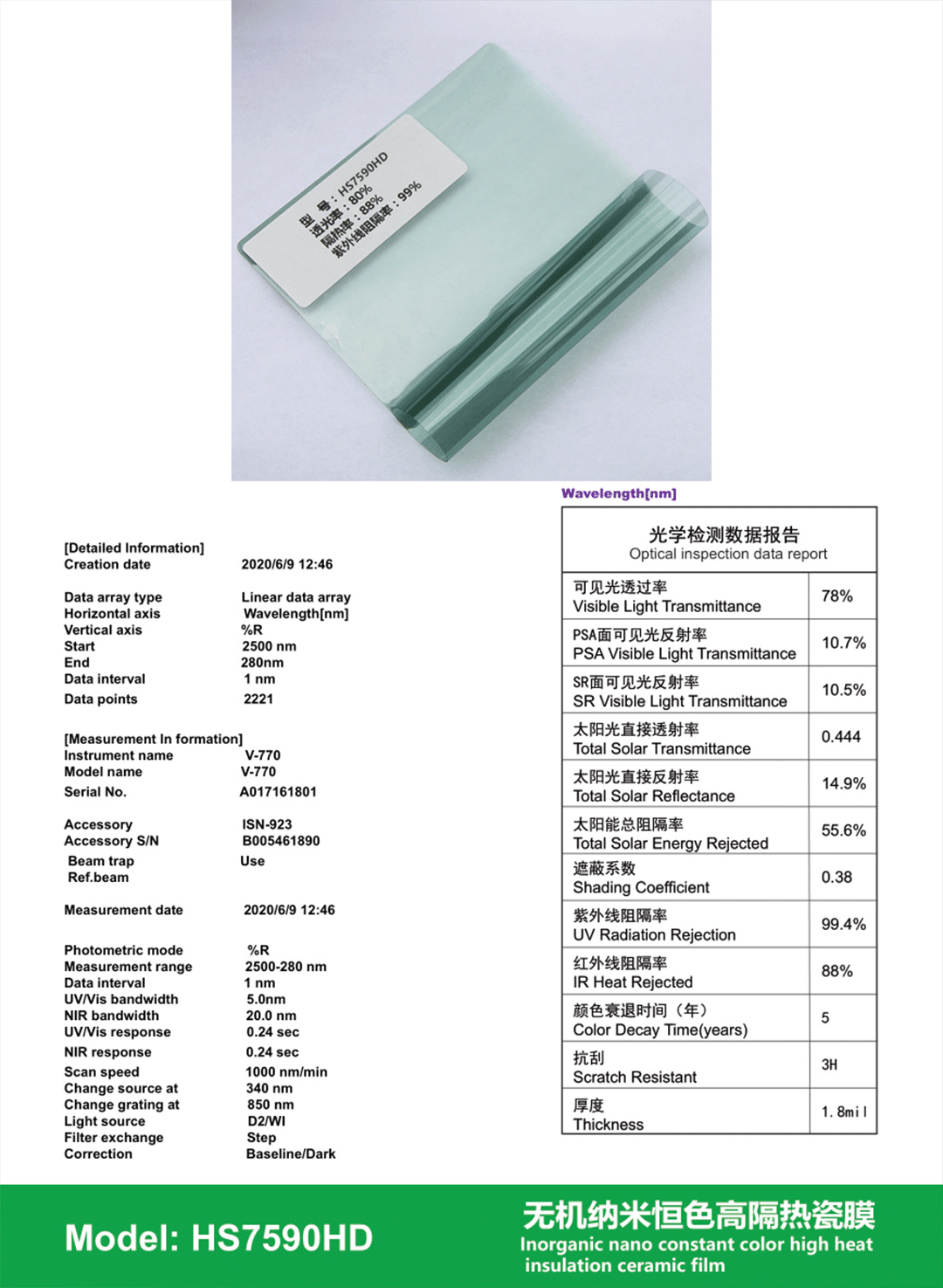 Car Window Film, Nano Color-Preserving, High Heat Insulation, Sun Protection, High-Definition Glass Film, Anti-Glare, Factory Wholesale, Cross-Border Direct Sales