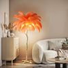 Design table lamp for bedroom for living room, floor lamp, Amazon, American style, light luxury style, internet celebrity