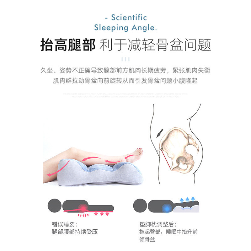 Sleeping Foot Pillow for Pregnant Women, Leg Lift, Lower Limb Lift, Bed Lumbar Support Pillow, Backrest, Multifunctional Hip Pad Clip Yikeyun