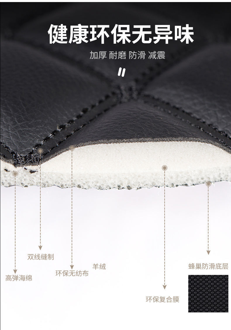 Applicable to 22 Toyota RAV4 Trunk Mat 21 Rongput with Trunk Mat Surrounding Interior Modification 09-20