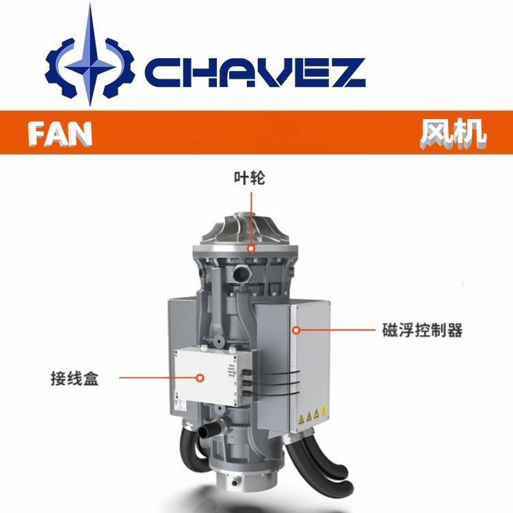 议价空气悬浮风机 进口磁悬浮变频鼓风机 永磁高速 CHAVES查韦斯