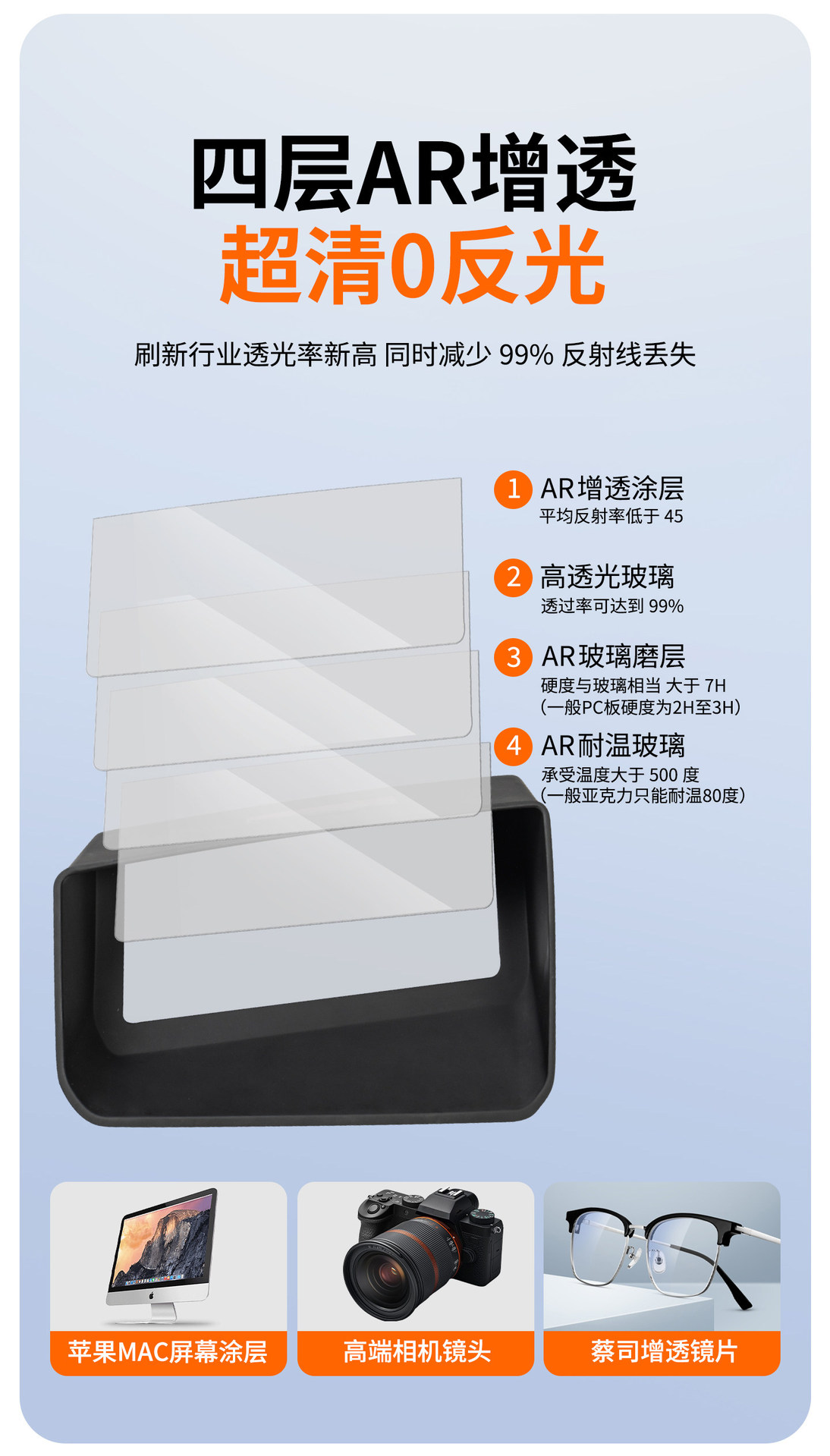 Suitable for 26 Models of Toyota Rav4, Rongfang, and Wildlander Hud Protective Cover, High-Definition Ar Film, Tup Protective Cover, Decorative Cover