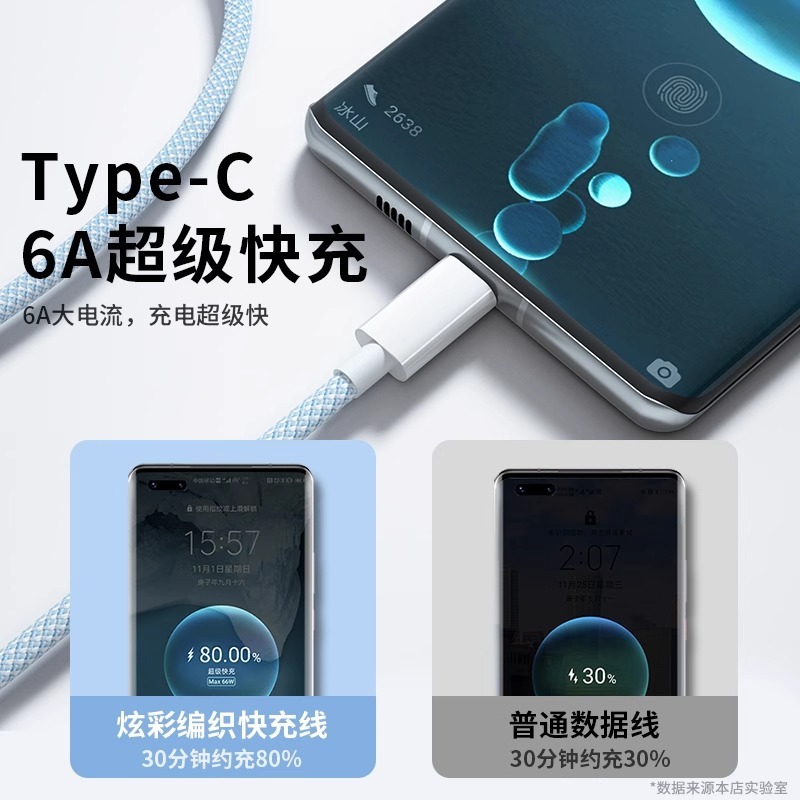 编织一拖三充电器套装超级快充适用华为荣耀苹果15小米vivo闪充6A|undefined