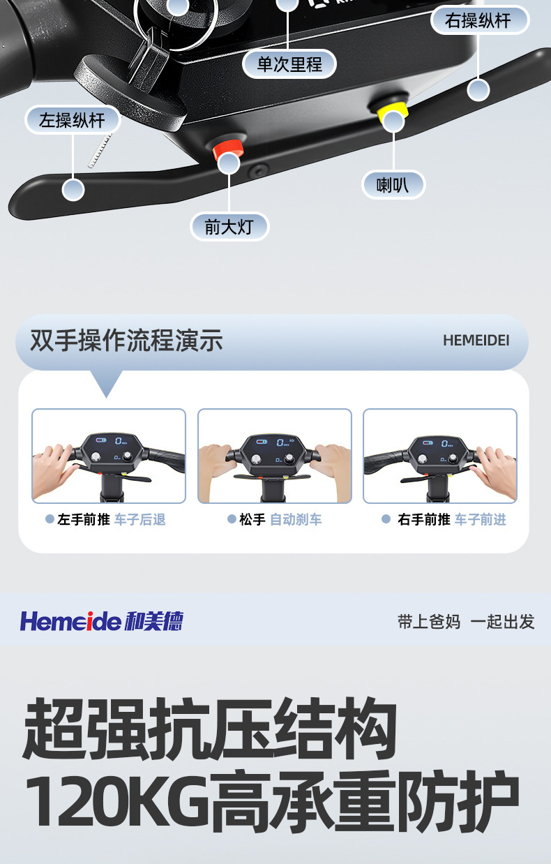 Four-Wheel Electric Mobility Scooter for the Elderly, Foldable Portable Electric Vehicle for Seniors with Disabilities