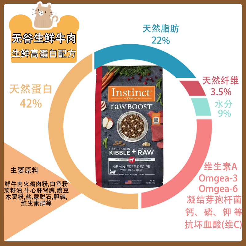 신선한 동결건조 쇠고기 4.5파운드(신제품 25.5)