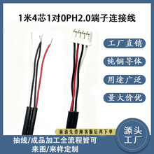 �F؛1����о�p�K���Ӿ�PH2.0����1��0������L��β��մ�a���Sֱ�l