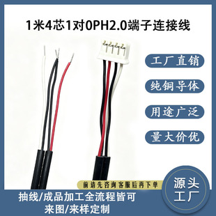 �F؛1����о�p�K���Ӿ�PH2.0����1��0������L��β��մ�a���Sֱ�l