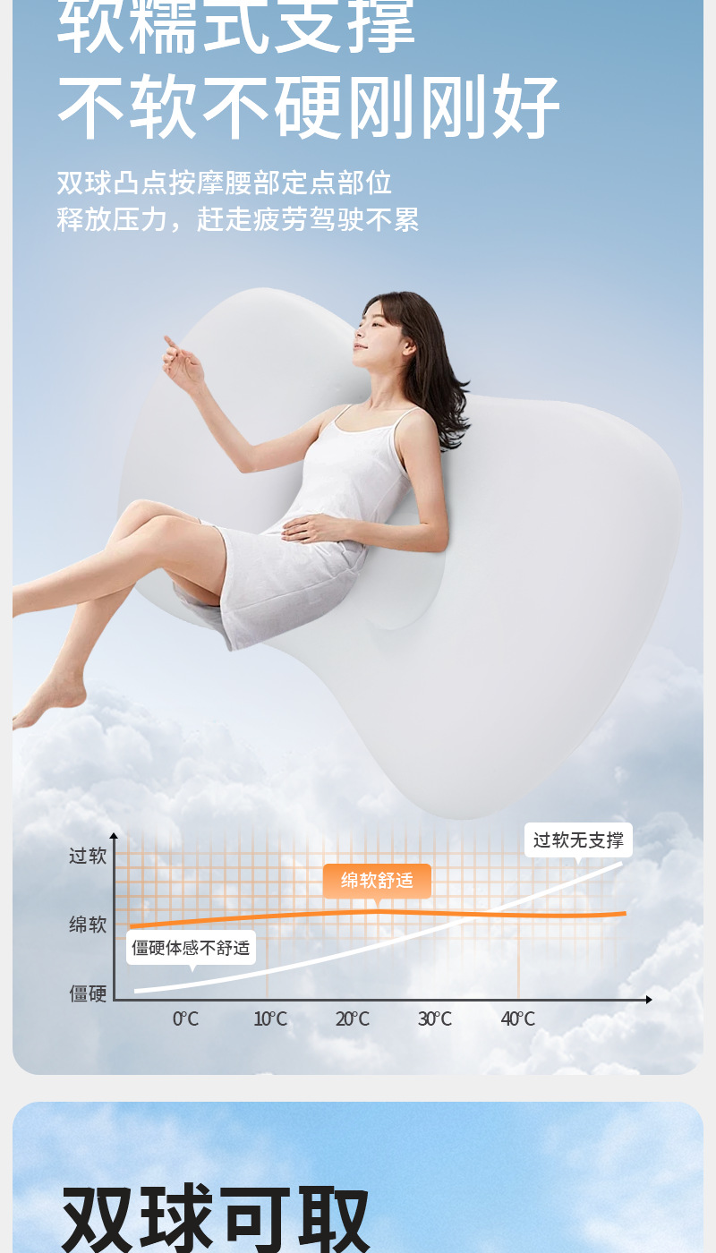 Car Lumbar Support Massage Ball Waist Support Cushion Thin Ergonomic Office Lumbar Cushion Waist Pillow