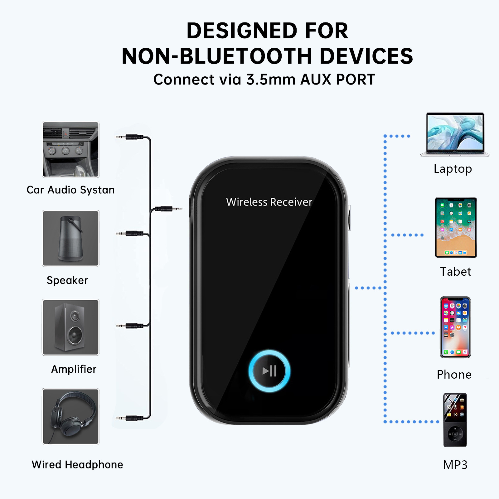 Nuevo coche Bluetooth 5,0 receptor de audio 3,5mm Bluetooth convertidor AUX llamada Bluetooth adaptador