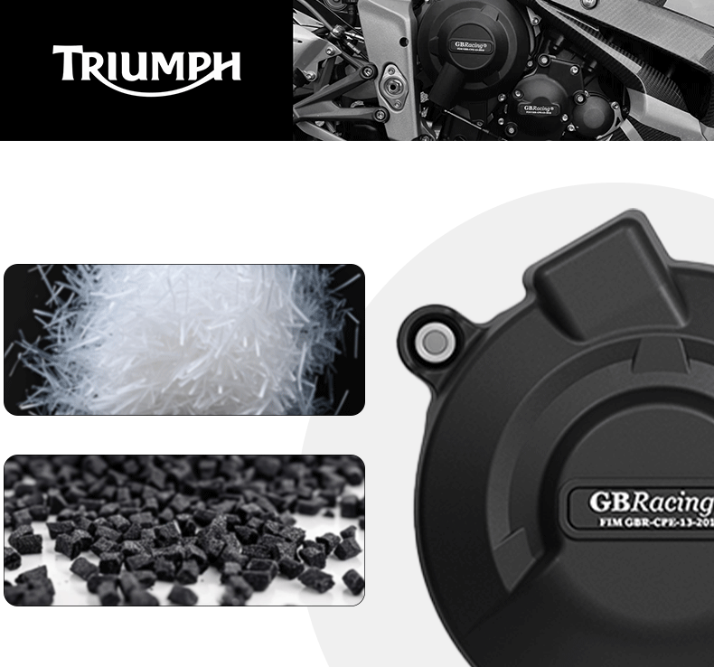 Suitable for Triumph Daytona 675R Street Triple(R) Engine Anti-Fall Protective Cover Side Cover
