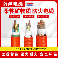 ����BTTZ/RTTZ�V���|��|�^�������|���o�����~5о���������|