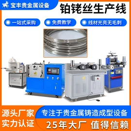 金属成型设备;铸造设备;冶炼成套设备