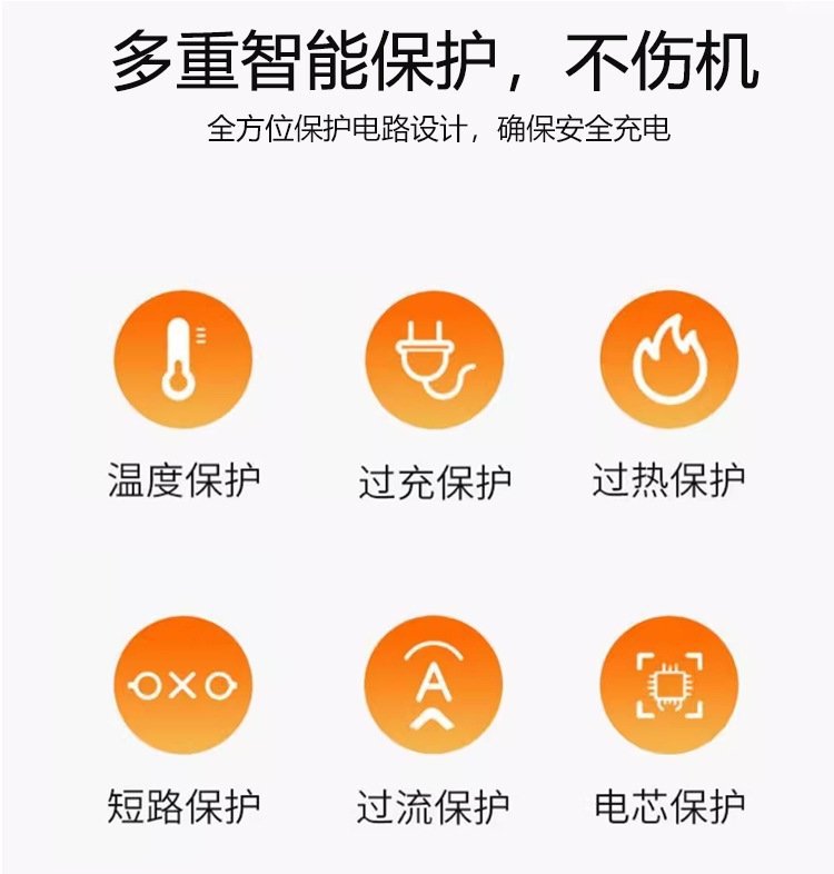 Leading car charger motorcycle car USB fast charging waterproof TYPE-C charging stand SAE interface with switch