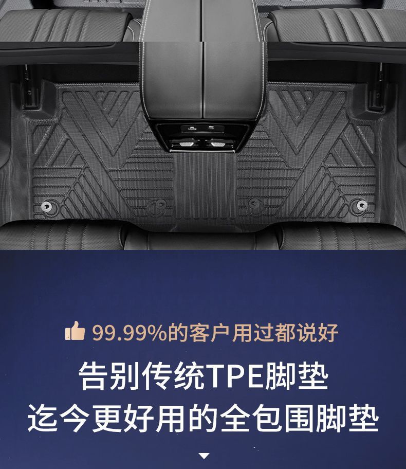 Suitable for Chery Jietu X70Plus Floor Mats Tpe Surround Package Threshold X70 Special Package Foot Mats Automotive Supplies