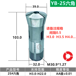 �Ԅ�܇���A�^15�͊A�^20�͊A�^25�͊A�^���؃x�����\����܇��Ͳ�A