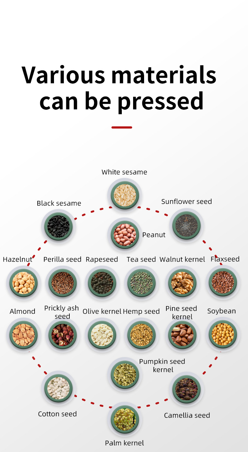 Description Picture 3 of item110V/220V Automatic Cold Press Oil Machine, Oil Cold Press Machine, Sunflower Seeds Oil Extractor, Olive Oil press Extract
