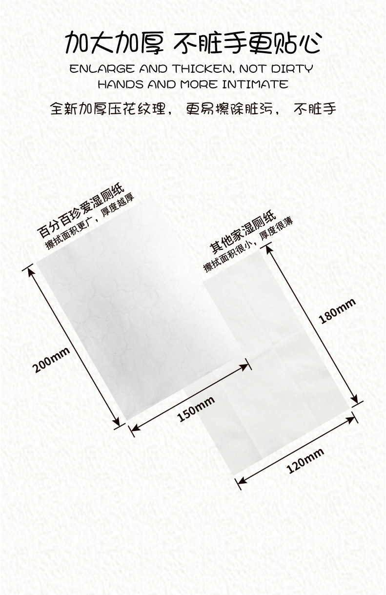 百分百珍爱-80抽湿厕纸-绿色版-详情页-02_09.jpg