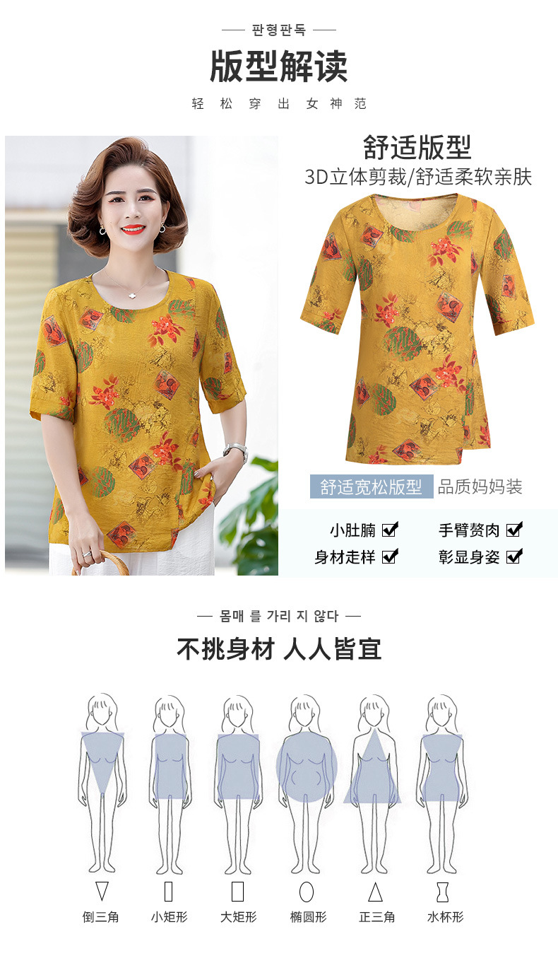 2022妈妈服装A1_03.jpg